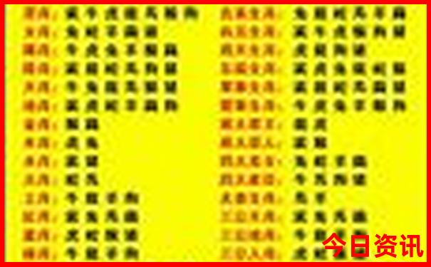 高考免费旅游景点